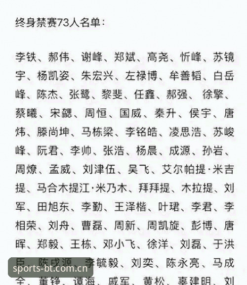 中国足球“禁足”风暴再升级，B体育平台用户如何看懂这场行业洗牌？